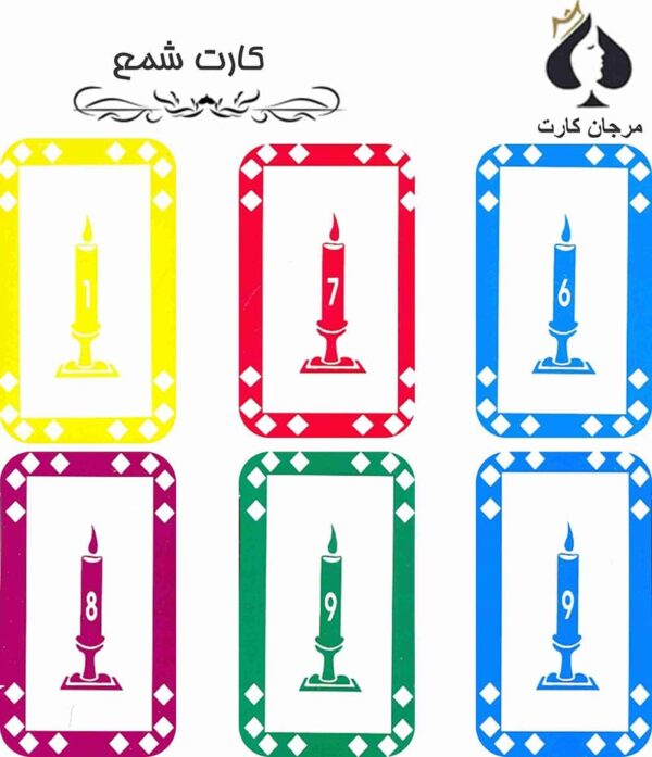 کارت شمع